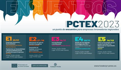 ENCUENTROS PCTEX 2023 FUNDECYT PARQUE CIENTÍFICO Y TECNOLÓGICO DE