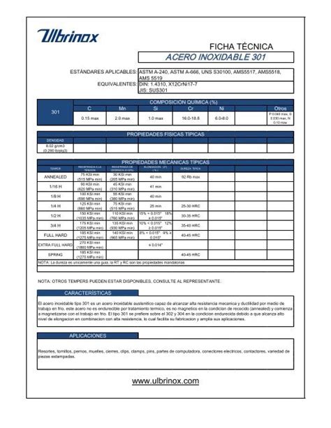 Acero Inoxidable Aisi Ficha Tecnica Propiedades Off