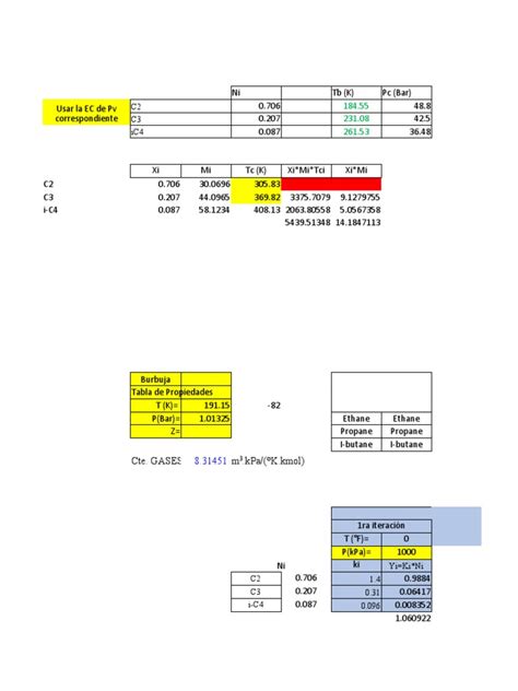 Ja Tablas Pdf Cantidades Fisicas Metrología