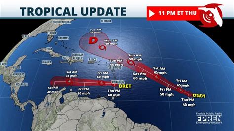 2 Tropical Storms to keep churning through Atlantic and Caribbean into ...