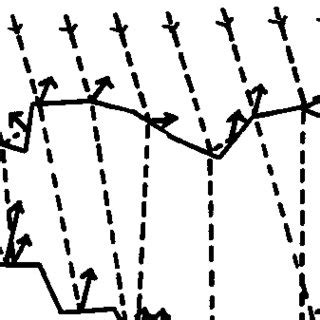 A Simplified Schematic Diagram Showing The Interaction Between Light