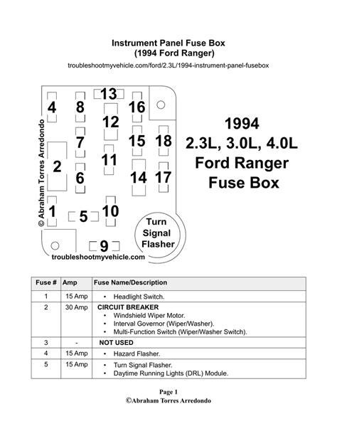 Wiring Diagram 1994 Ford Ranger Wiring Diagram