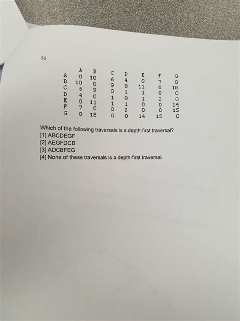 Solved R Which Sorting Algorithm Is The Following True Chegg