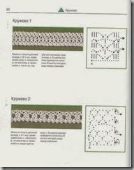 My Own Universe: Crochet Edges Patterns