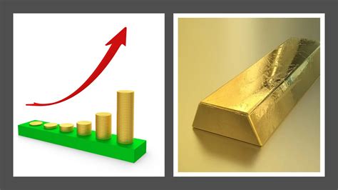 Assessing the Gold Rate Forecast for Next 5 Years before Investing