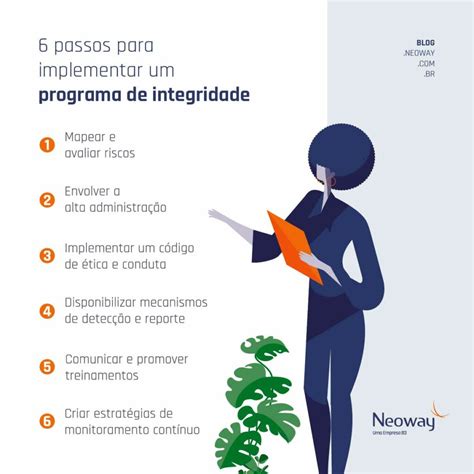 Programa de integridade efetivo Entenda como implementá lo