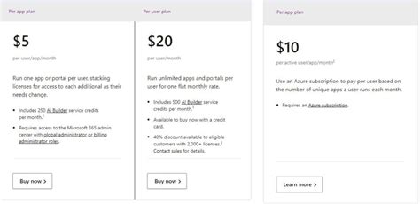 PowerApps Per App Plan Vs Per User Plan | Power Apps