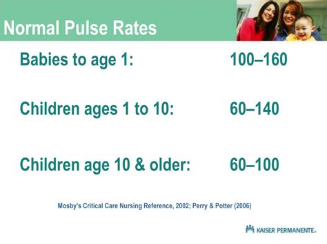 Ppt Pediatric Considerations Kids And Vital Signs Powerpoint