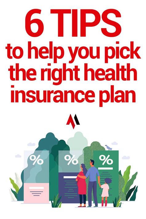 Health Insurance Artofit