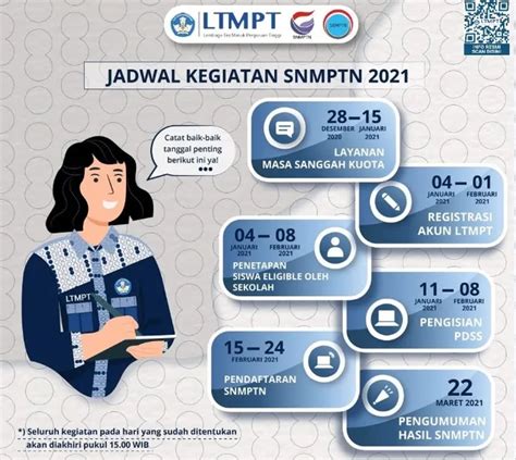 Pendaftaran Snmptn 2021 Dibuka Hari Ini Perhatikan Berikut Hal Ini Sebelum Mendaftar Utara Times