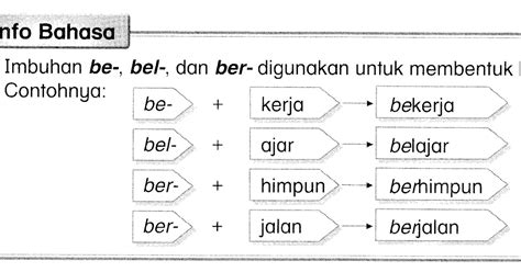 Marilah Belajar Bersama Sama Imbuhan Bebelber