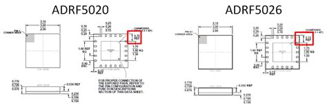 ADRF5020 ADRF5026 Compatible Issues Q A RF And Microwave