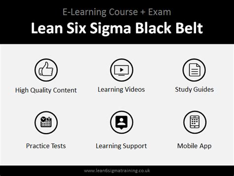 Lean Six Sigma Online Black Belt + International Accredited ...