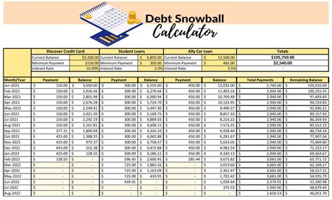 Dave Ramsey Debt Snowball Forms