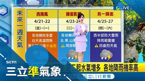 把握好天氣 陽光露臉高溫30度↑ 北 東 山區午後偶雨 明全台晴時多雲 鋒面接力報到 週二起水氣增多 各地降雨機率高｜氣象主播 陳宥蓉｜【三立準氣象】20240421｜三立新聞台