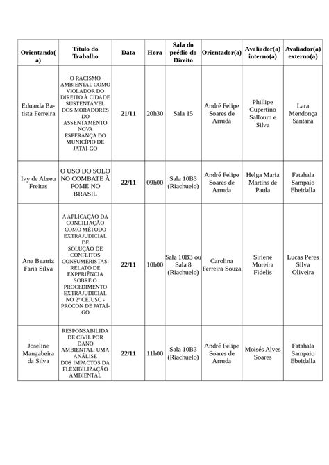 Lista Tcc Do Curso De Direito Transcrições Direito Docsity