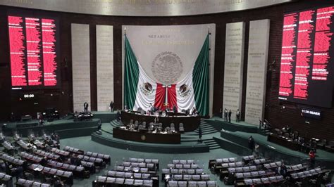 Cámara De Diputados Conformación Previa A Elecciones 2021