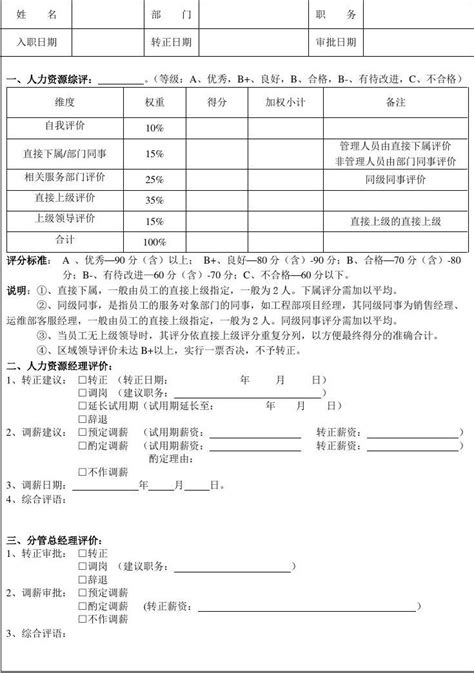 新员工转正考评表word文档在线阅读与下载无忧文档