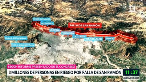 Millones De Personas En Riesgo Por Falla De San Ram N