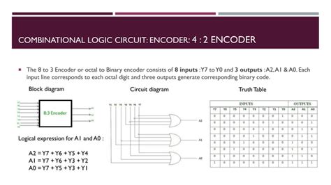 Fybsc It Digital Electronics Unit Iv Chapter I Multiplexer