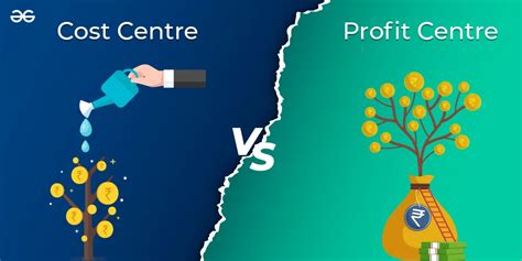 Difference Between Explicit Cost And Implicit Cost Geeksforgeeks