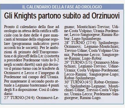 Robur Et Fides Basket Varese Rassegna Stampa Dal Quotidiano La