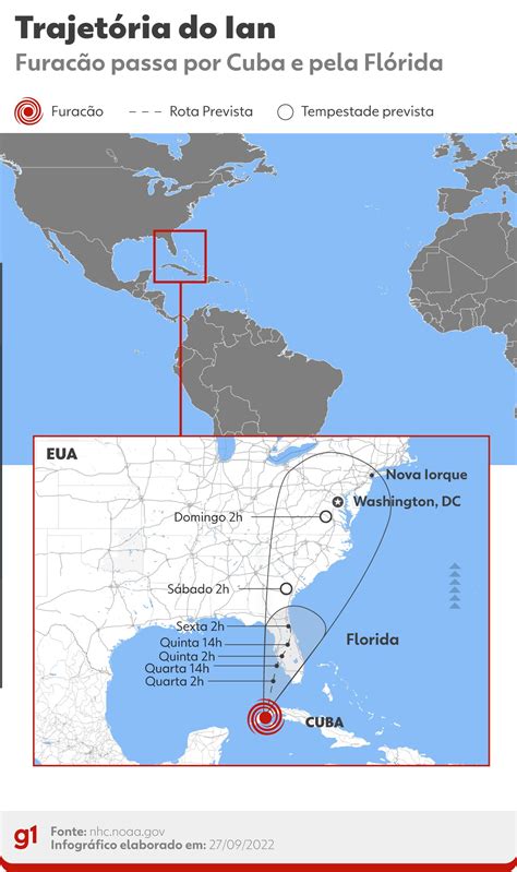 Furac O Ian Enfraquece E Vira Tempestade Tropical Mas Deixa Milh O