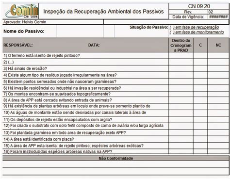 Ejemplos De Checklist