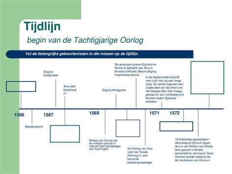 Klassikale Instructie Voortgezet Onderwijs Ppt Download