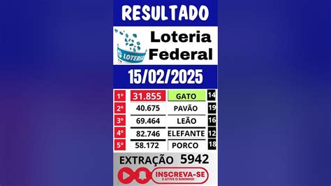 Resultado Loteria Federal 15 02 25 - LOTERIA FEDERAL | LOTERIA FEDERAL AO VIVO - 5942 | SÁBADO - 15/02/2025 ...