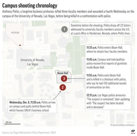 Newly Released Video Shows How Police Moved Through UNLV Campus In ...