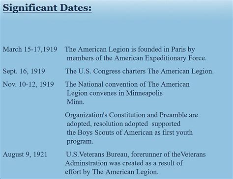 American Legion History | americanlegionpost16