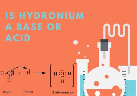 Hydronium Ion Lewis Structure