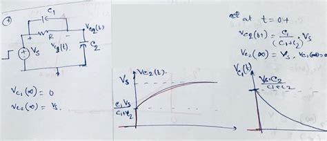 Rc Circuit Analog Interview Questions 1r 2c Combination Step Voltage Input