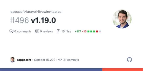 V1 19 0 By Rappasoft Pull Request 496 Rappasoft Laravel Livewire