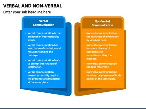 Similarities Of Verbal And Non Verbal Communication Venn Dia