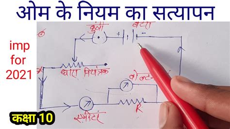 ओम के नियम का सत्यापन Ohms Law In Hindi For Class 10 What Is Ohm