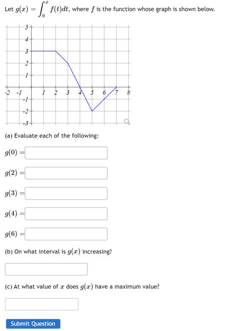 Solved Let G X ∫0xf T Dt Where F Is The Function Whose