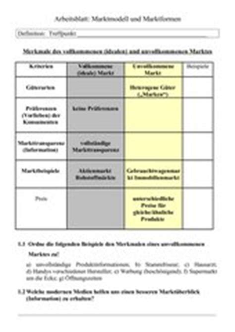 Arbeitsblatt Vergleich Von Marktformen Klasse Teachers De