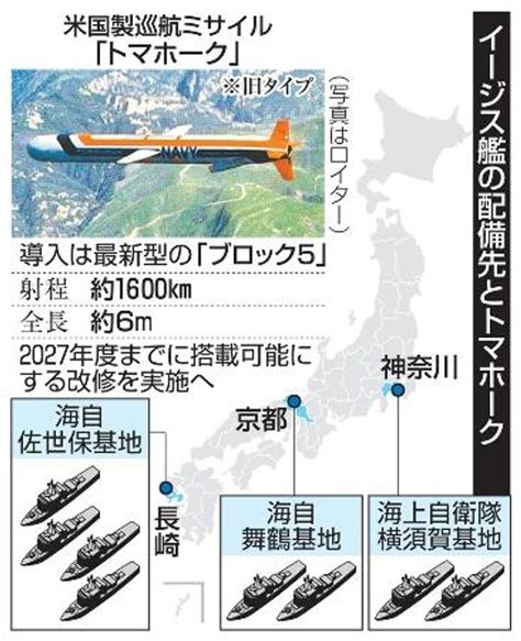 Japan Maritime Self Defense Force イージス艦にトマホーク搭載 Tomahawk installé sur