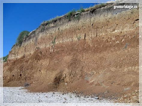 Gallery – Coastal Geomorphology - Romanian Association of Geomorphologists