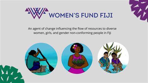 Womens Fund Fiji Womens Fund Fiji Celebrates First Birthday As An