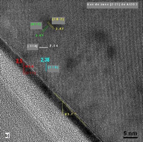 Figure 1 1 From Nano Scale Electronic Inhomogeneities In Ultra Thin