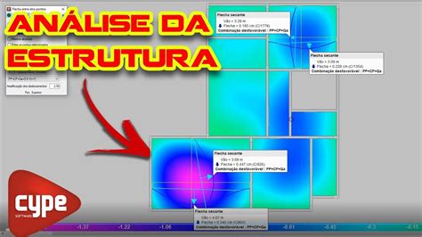 ANÁLISE DA ESTRUTURA NO CYPECAD YouTube