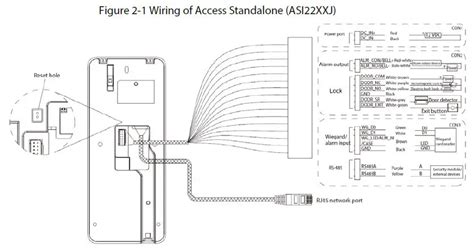 Document Admin Dahua ASI2212J PW 2 4 Inch TFT Display Screen Access