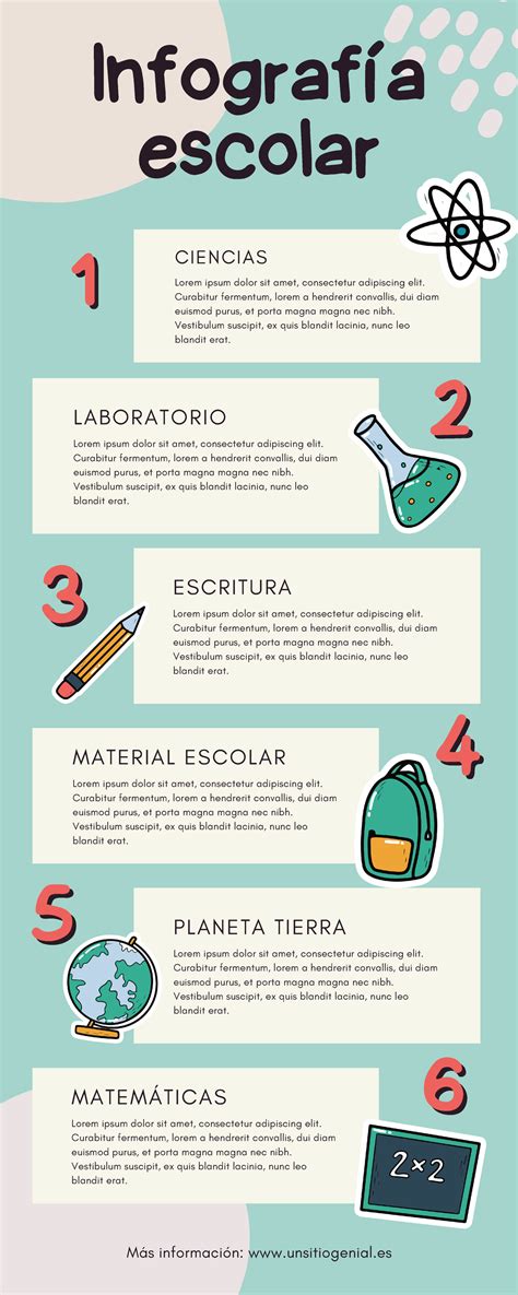 Infografía Educativa Escolar Dibujos Divertida Turquesa y Crema