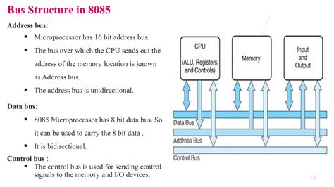 Microprocessor Architecture And Its Operations Ppt