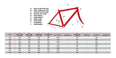 Colnago Cx 1 Geometry Chart A Visual Reference Of Charts Chart Master