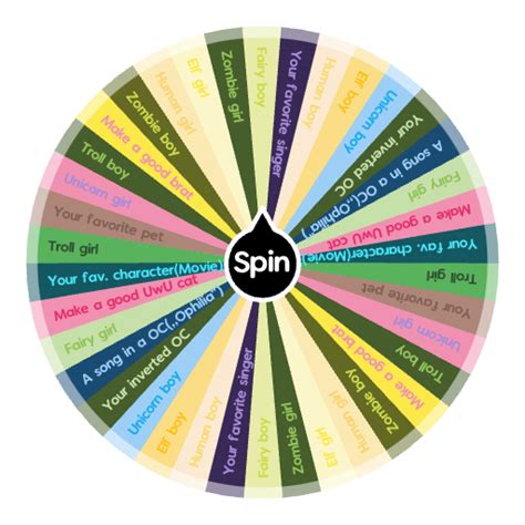 Gacha Character Spin The Wheel App