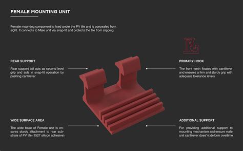 Bipv Solar Roof Mounting Mechanism Behance Behance